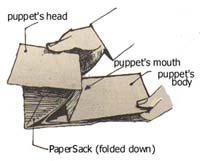 Sack Puppet Step 1